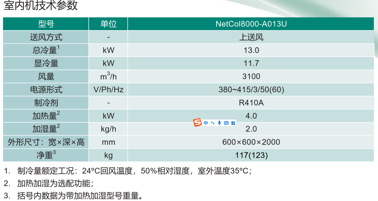 精密空调室内机参数